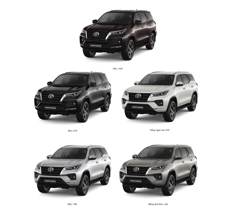 bảng màu xe Toyota Fortuner 2022
