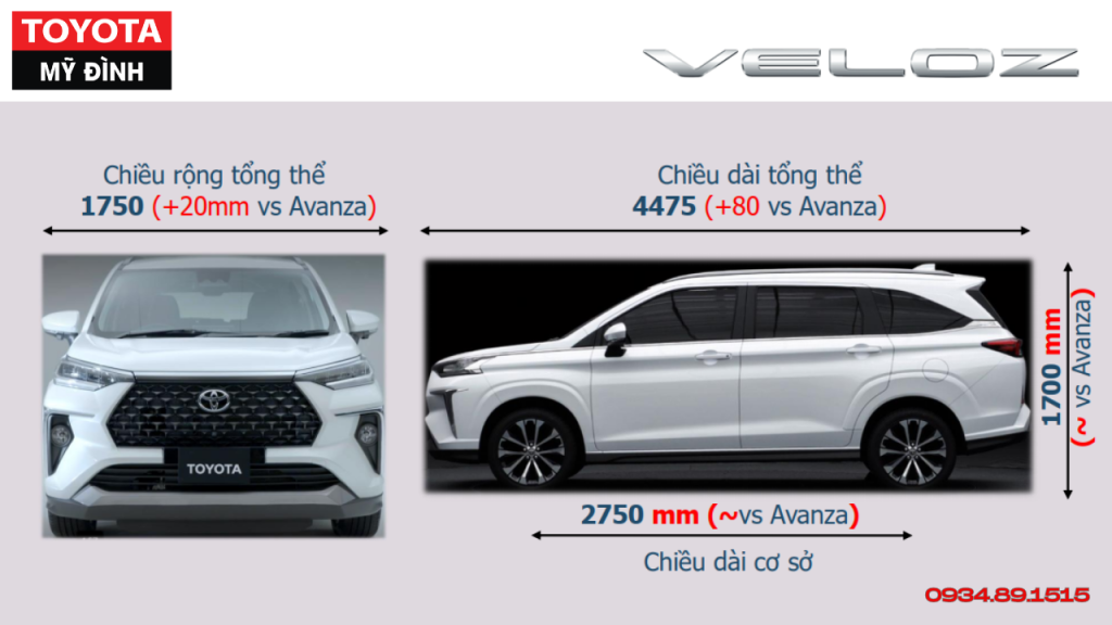 xe Veloz Cross trắng 2023