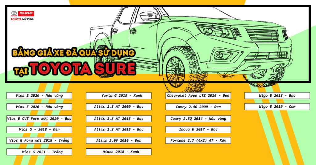 chính sách ưu đãi mua xe Toyota cũ tại Toyota Sure Mỹ Đình nhân dịp 30/4 1/5